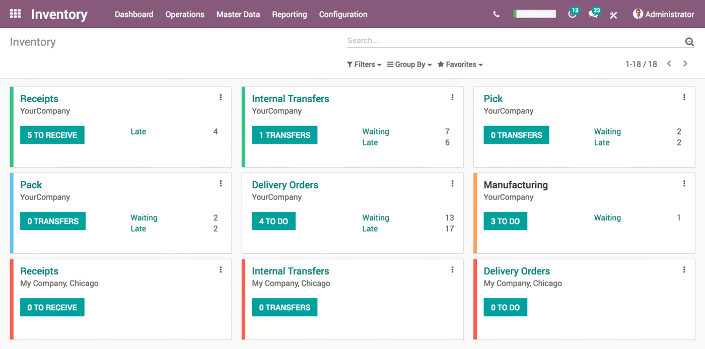 Image of Retail Inventory Management System for Store Chain